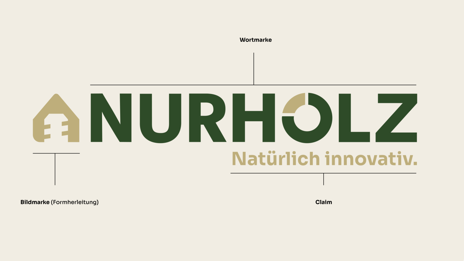 tt Website NURHOLZ Kacheln Logo v2