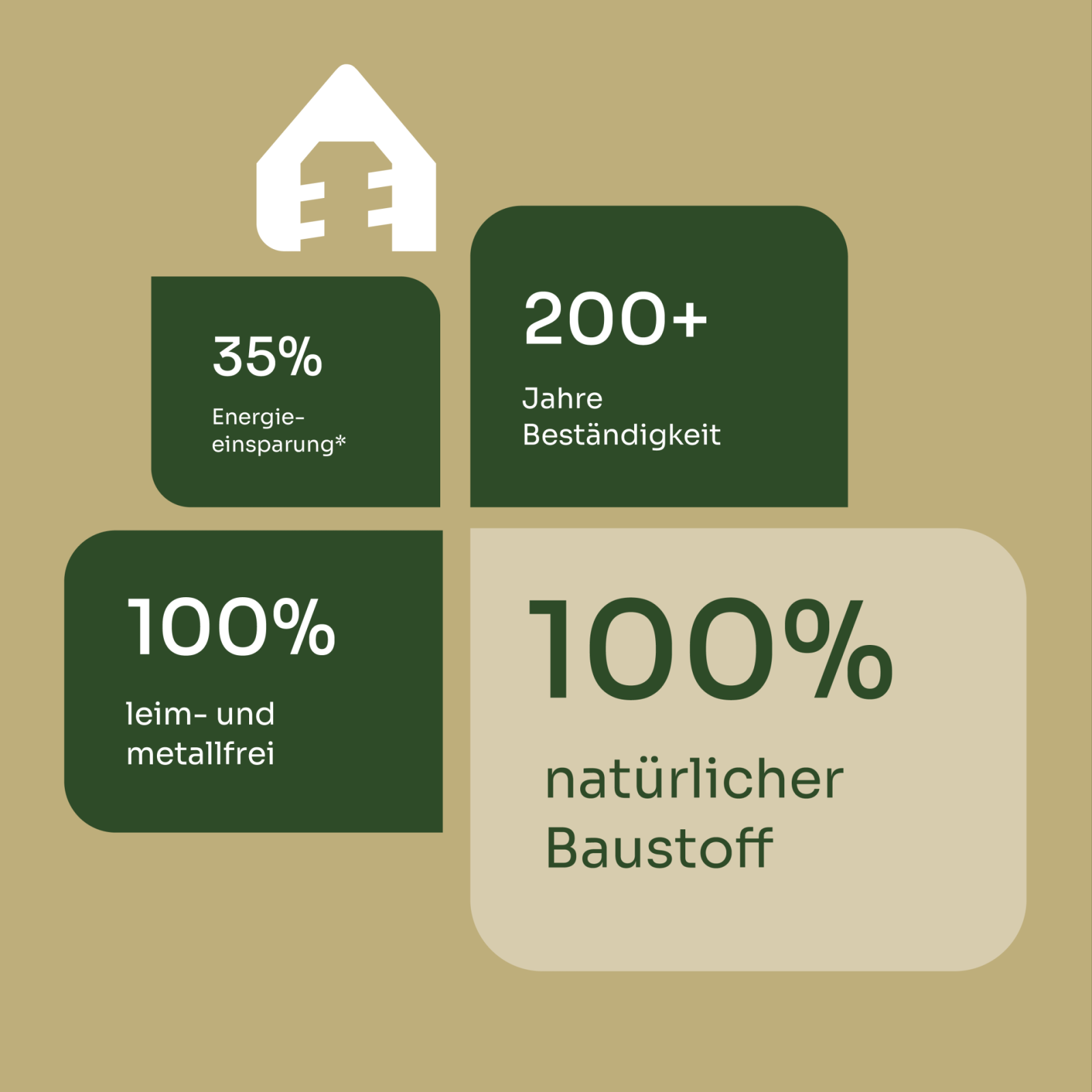 tt NURHOLZ Kacheln Grafik Mehrwert